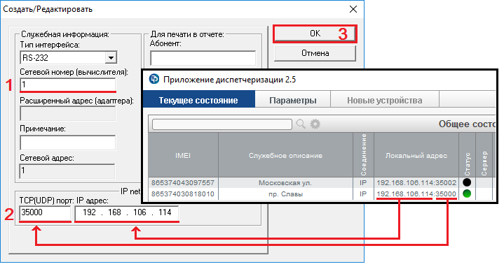 Soderzhimoe uzla uchyota setevoj nomer, TCP (UDP) port i IP adres