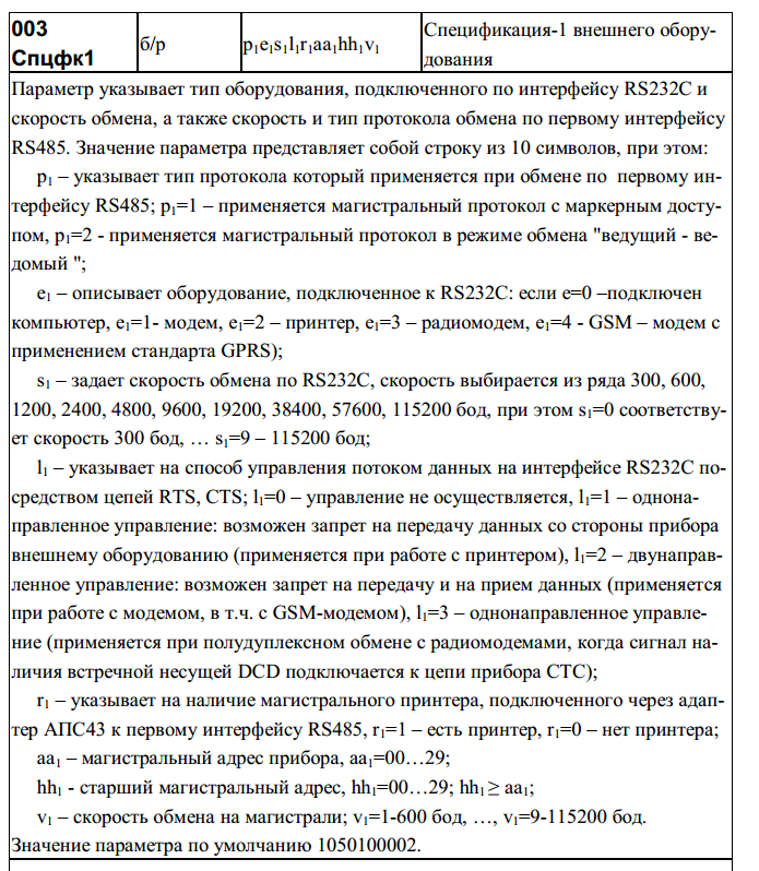 Vyderzhka iz instrukcii SPT 961.2 s nastrojkami interfejsa RS 485