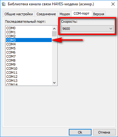 Dannye dlya podklyucheniya k GSM modemu (vedushchemu)