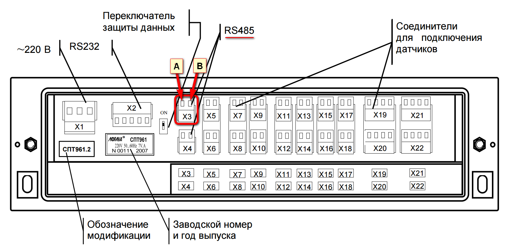 Podklyuchenie linij A i B interfejsa RS 485 SPT 961.2