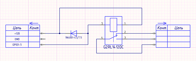 GPIO1 5