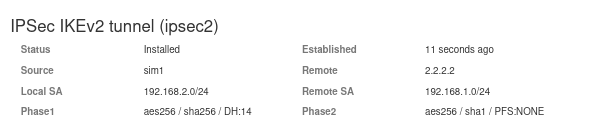 r4 client status